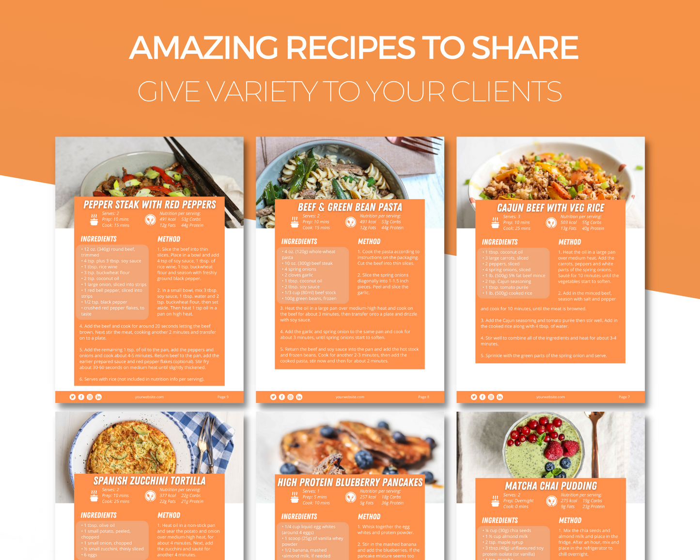 10 Healthy Recipes Ebook: Fully Editable Template ($5 Taster Template)