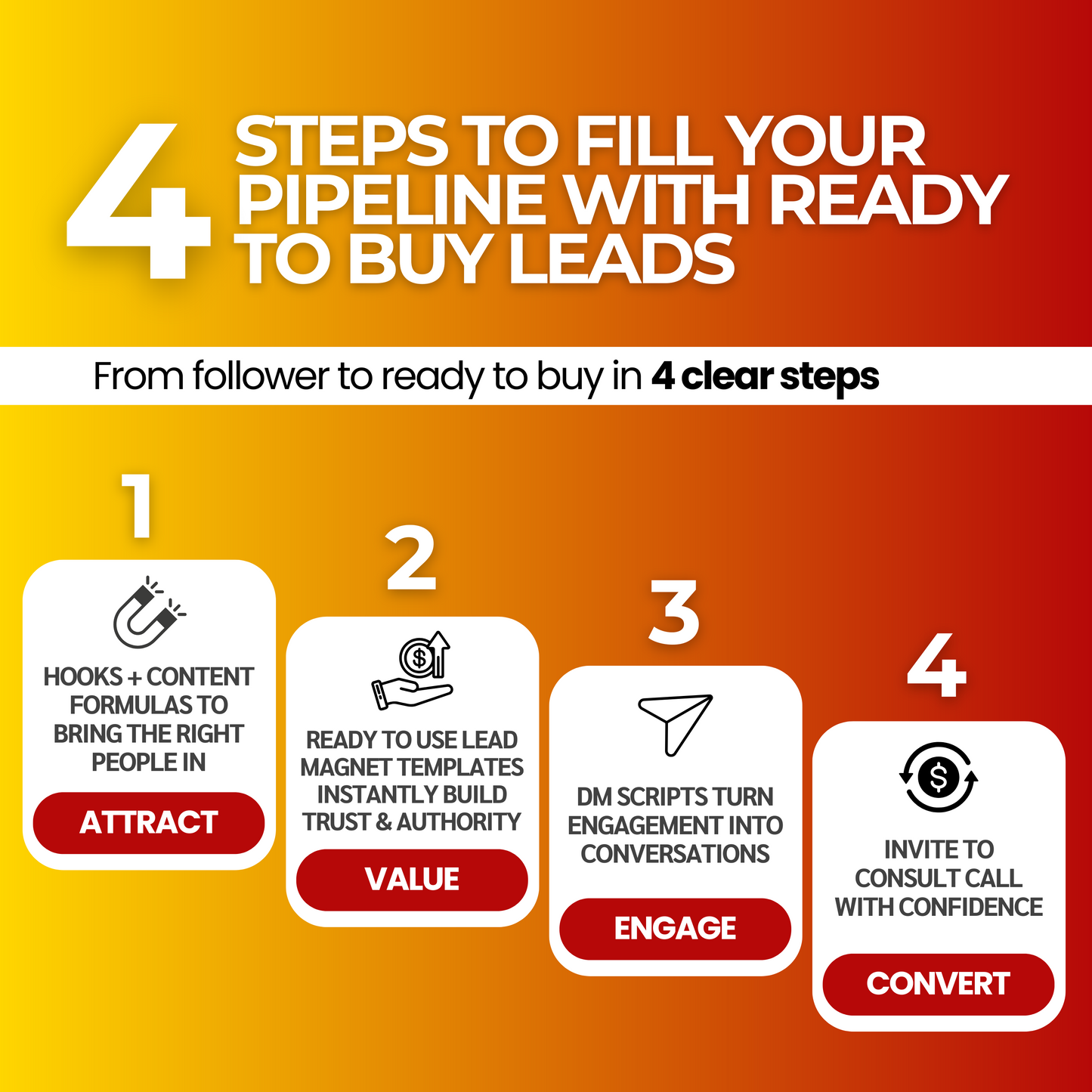 Ultimate Client Attraction Bundle