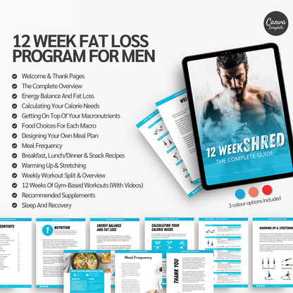 His Body Blueprint Bundle