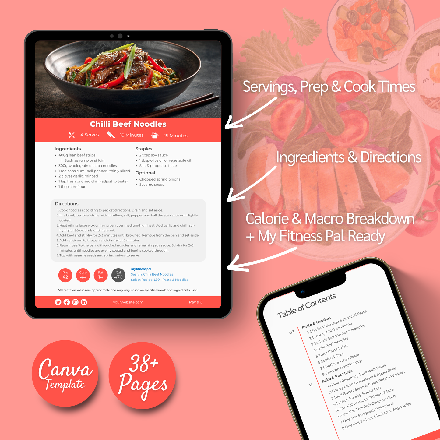 30 Fast, Healthy & High Protein Recipes: Fully Editable Template