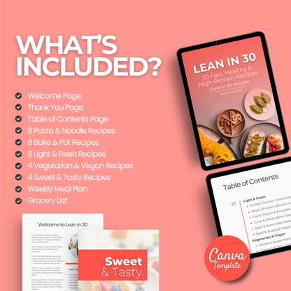 30 Fast, Healthy & High Protein Recipes: Fully Editable Template