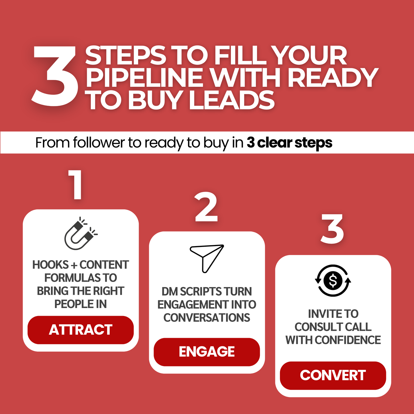Lead Magnet Blueprint: Turn Followers Into Ready To Buy Leads