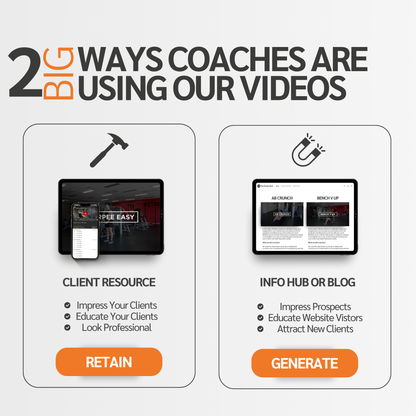 The Ultimate 400 Video Customised Exercise Bundle For Men