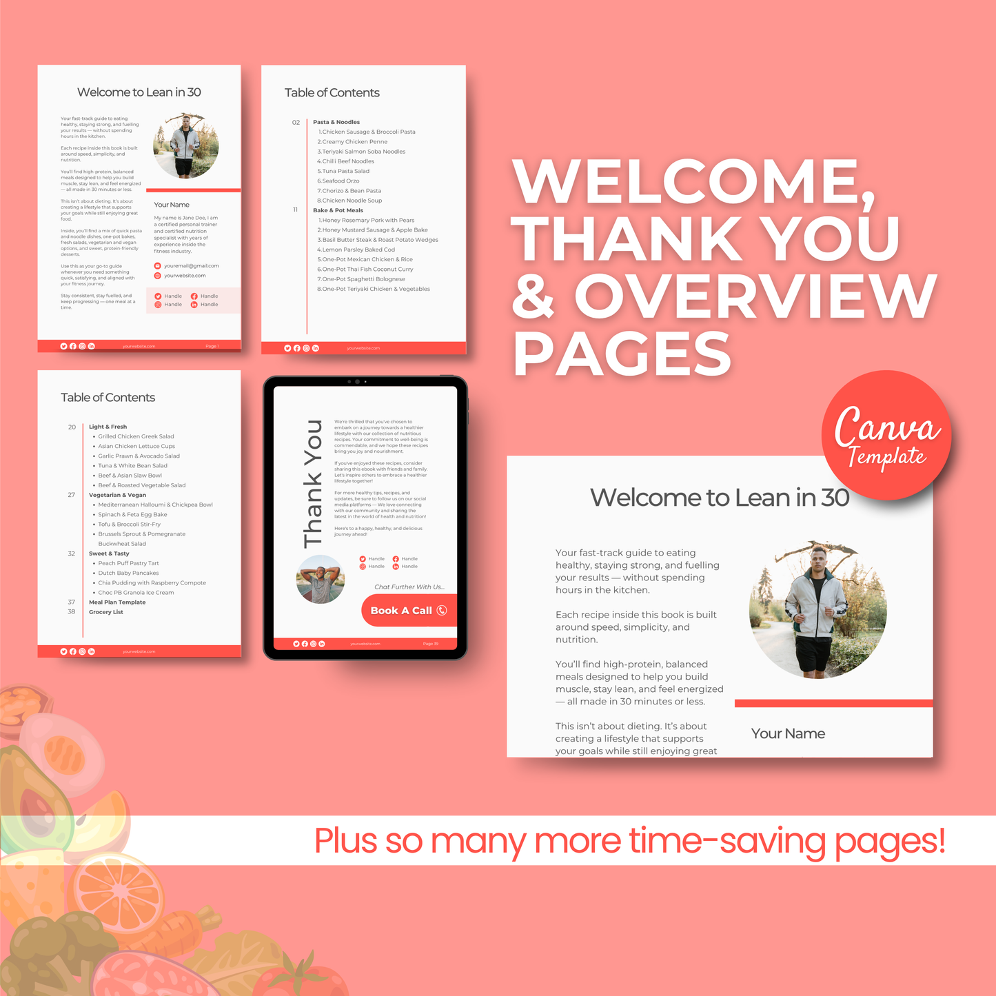 30 Fast, Healthy & High Protein Recipes: Fully Editable Template